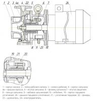 Насос ХМ 2/25-К5