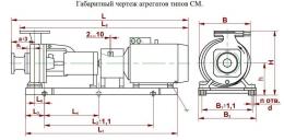 Насос СМ 250-200-400/4