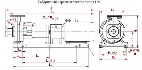 Насос СМ 250-200-400/4 фото